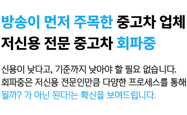 회파중